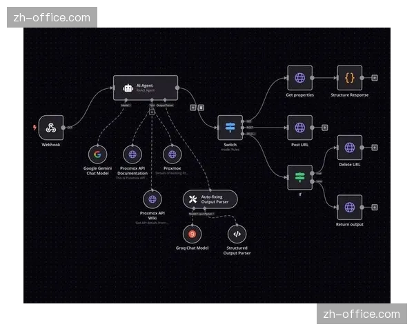 Word文档部件库实战构建个人知识管理体系